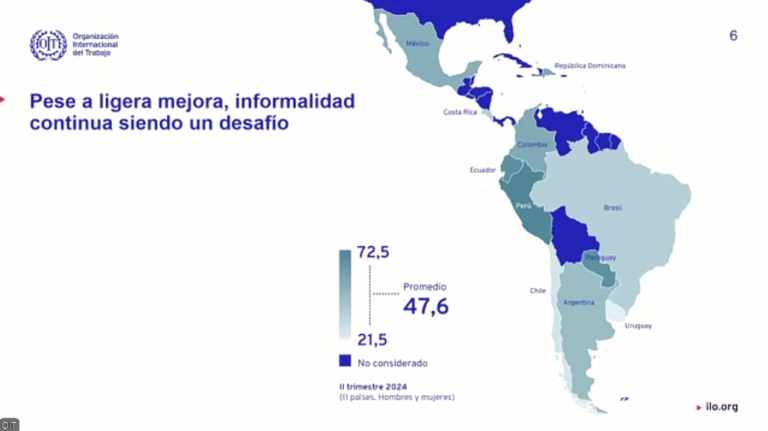 Trabajo en América Latina: Una recuperación frágil en un mercado aún desigual